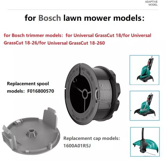 Set voor Bosch grasmaaiers: 1 zwarte spoel met draad, 1 grijze kap en 3 grasmaaiers.