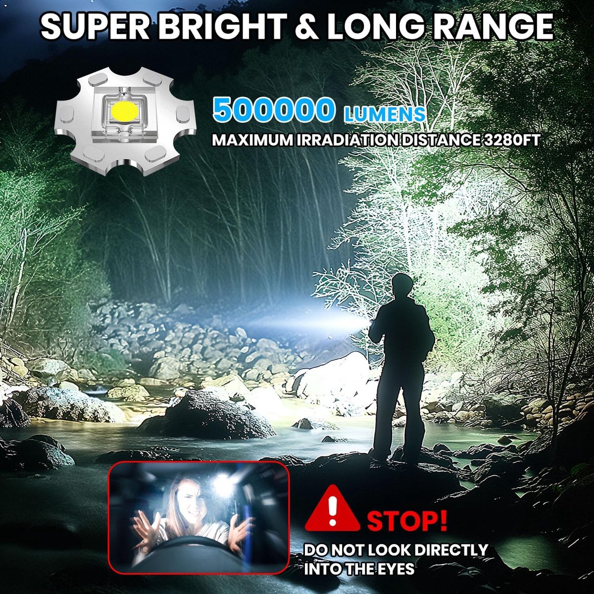 Oplaadbare zaklamp 50.000 lumen, groot bereik, superheldere USB C LED-zaklamp met lange levensduur, 5 modi, krachtige zoombare zaklampen, voor noodgevallen, wandelen en kamperen — cadeau in Sport & Outdoor - foto 4