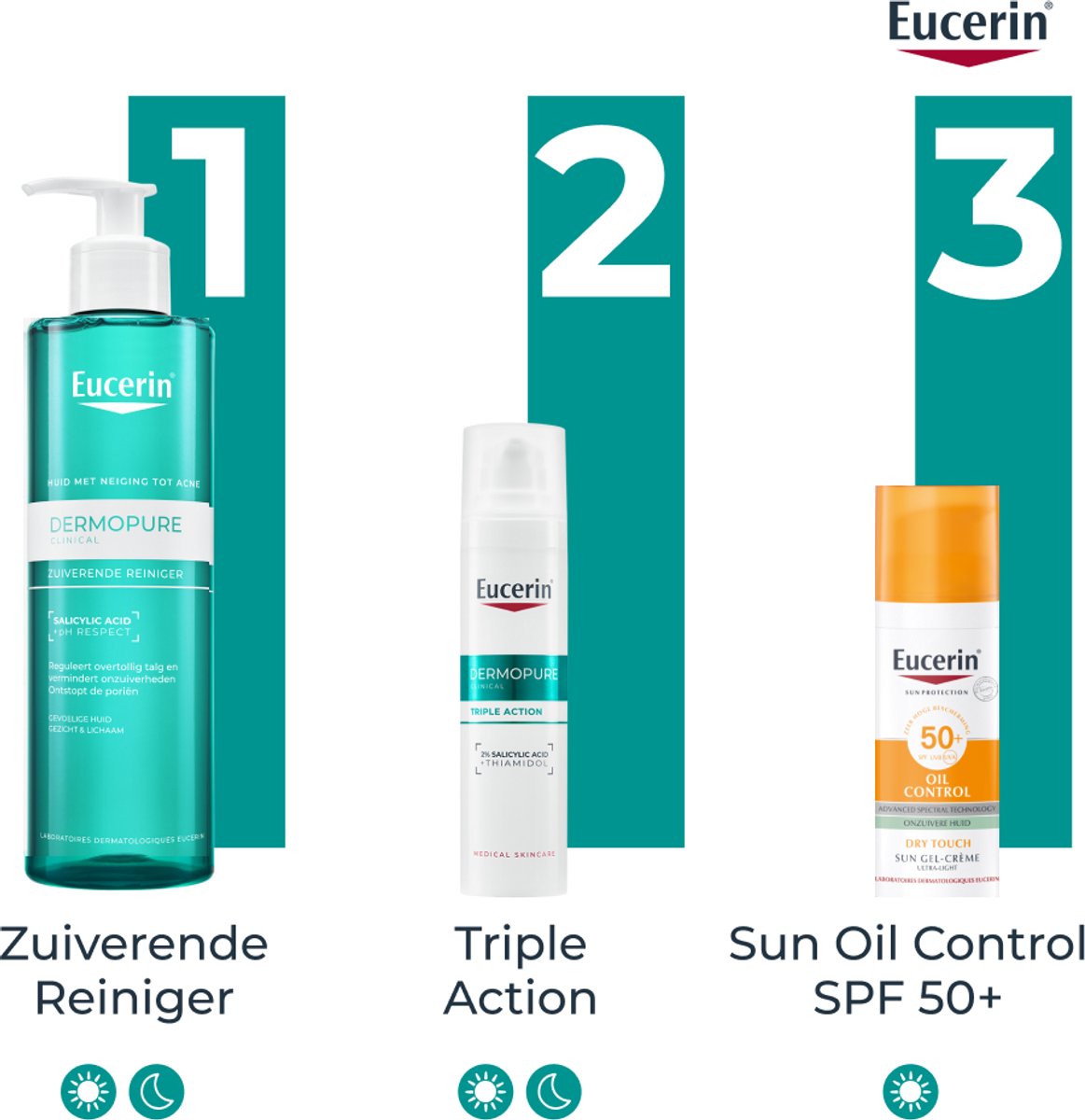 Eucerin DermoPure Clinical Zuiverende Reiniger - Face Wash thumbnail 6
