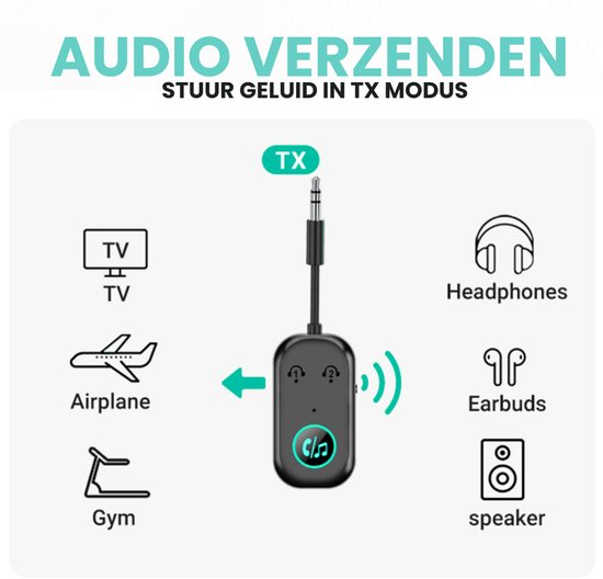 Bluetooth-Zender voor Vliegtuig, 2-in-1 Bluetooth Audiozender 5.2 Compatibel 2 Hoofdtelefoons of Airpods, Bluetooth Adapter 3,5mm voor PC, Sportschool, TV, Auto