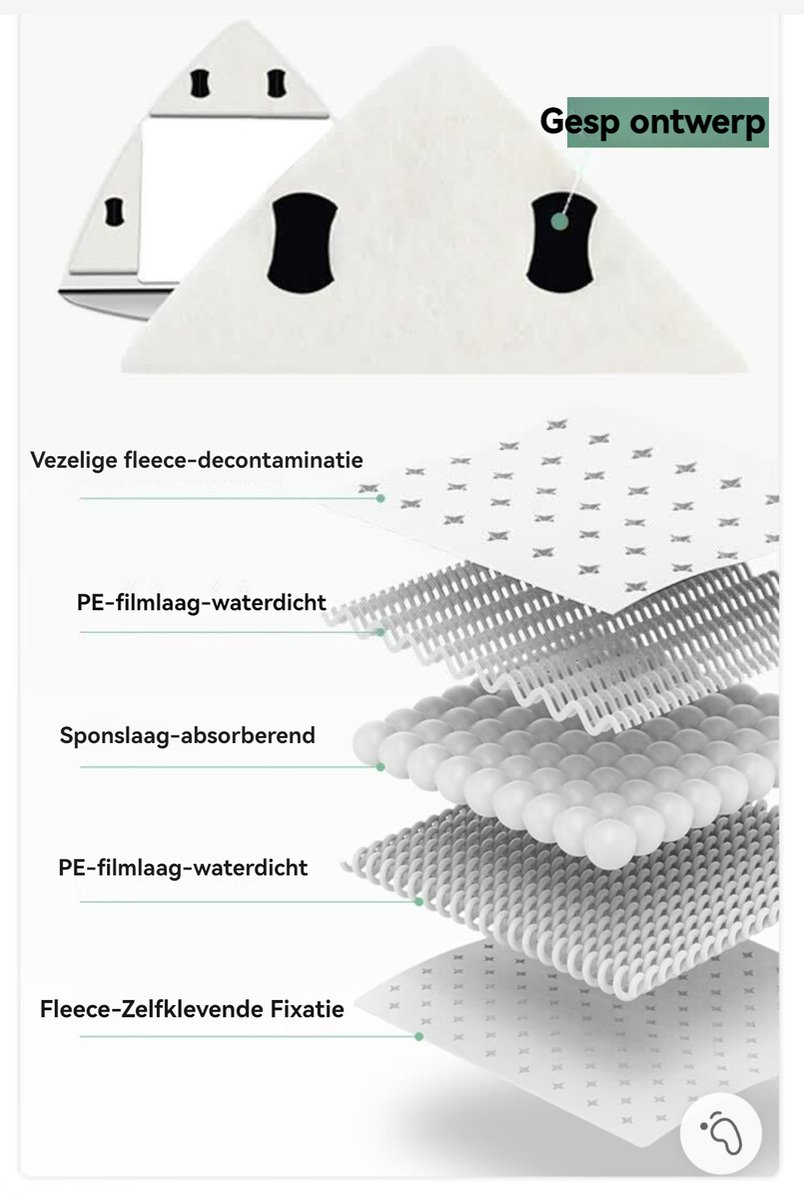 Magnetische Ramenwasser Sponzen Set - voor dubbele glazen 8-40mm -34-delig -Accessoires Navulling kit- ramenreiniger - ramen water - Magnetische ramenreiniger accessoires thumbnail 3