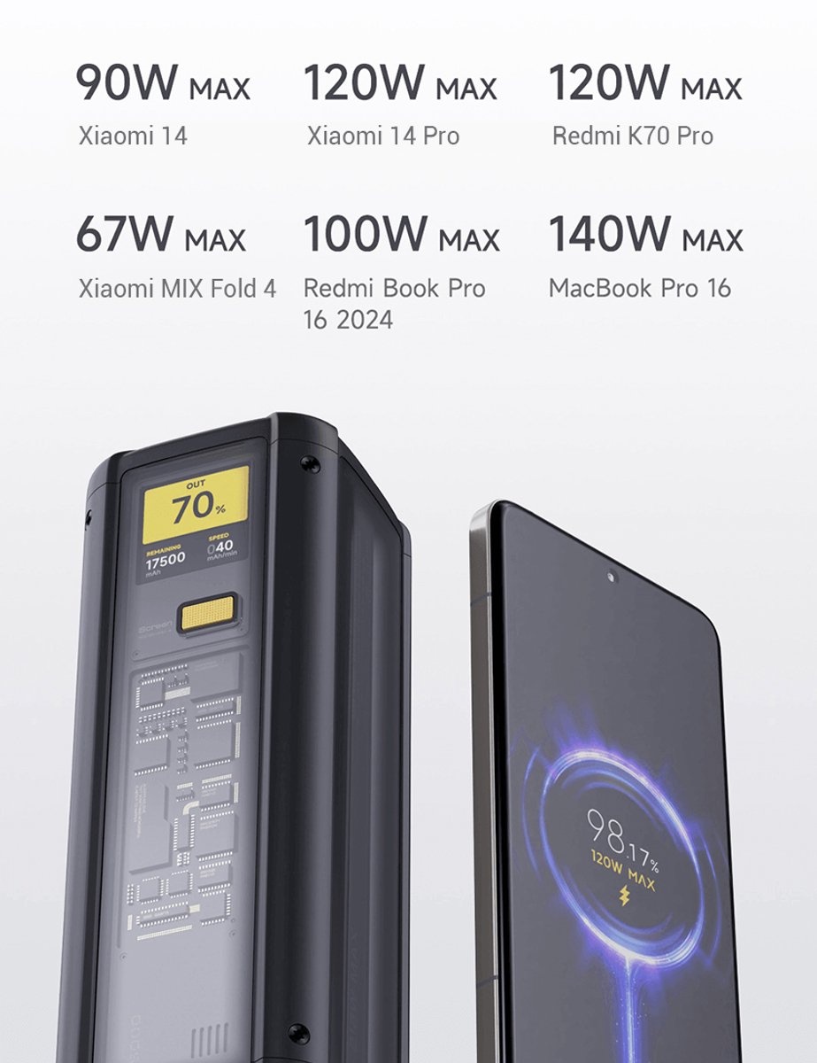 Xiaomi - 212W HyperCharge Power Bank 25000mAh - afbeelding 2