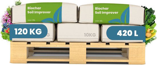 Biochar Plantaardige Houtskool Bodemverbeteraar - 12X = 120 Kg - 420 L - Organische Bodemverrijker - Verhoogt De Bodemvruchtbaarheid - Vermindert Stikstofverlies - Stabiliseert De Ph - Bevordert De Microbiële Biodiversiteit - Organifer