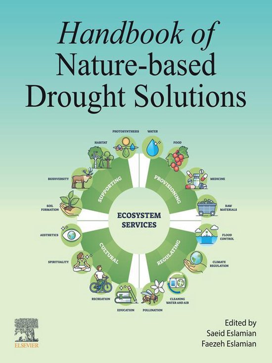 Handbook of Nature-Based Drought Solutions - cover