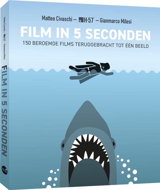 Film in 5 seconden