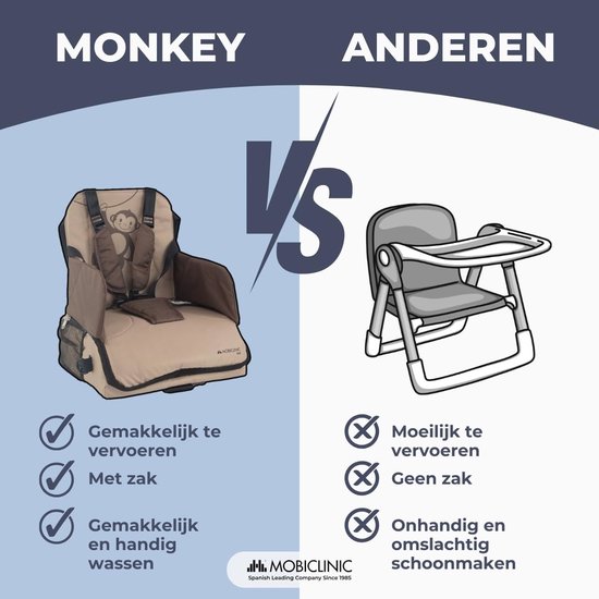 Opvouwbare Kinderstoel met Opbergruimte - Beige - Voor Kinderen Tot 15 kg van Merkloos — afbeelding 4