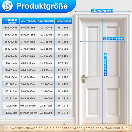 SHRRL Hordeur, voor katten, balkondeur, verdikt