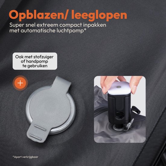 Yoet YØT® PackSqueeze™ Vacuum Packing Cubes – Kleding vacuumzakken – Tot 50% ...