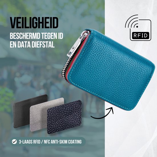 ZILOU® Porte-cartes de la carte titulaire de la carte de crédit unisexe Blauw