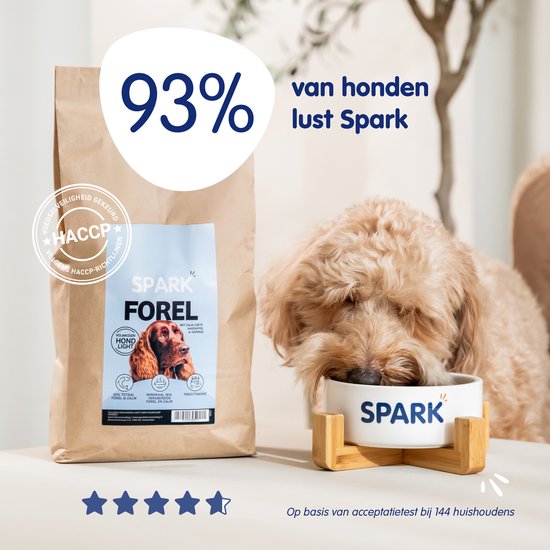 Dalmatiër ligt naast een Spark Forel hondenvoerzak en eet uit een Spark voerbak. 93% van de honden lust Spark.