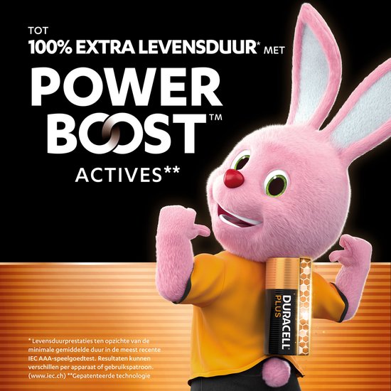 Roze Duracell konijn met een Duracell Plus batterij, tot 100% extra levensduur met Power Boost Actives.