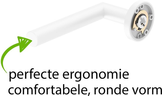 Binnenaanzicht van een witte deurklink met pijl en tekst: 'perfecte ergonomie comfortabele, ronde vorm'.