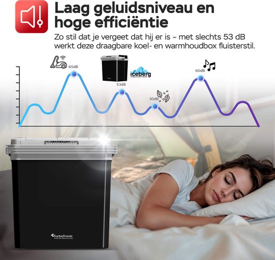 TurboTronic EC30 Elektrische Koelbox voor Auto en Camping - Koelbox Elektrisch met Verwarmingsfunctie - 12v 230 Volt - 30L - Zwart van TurboTronic — afbeelding 3