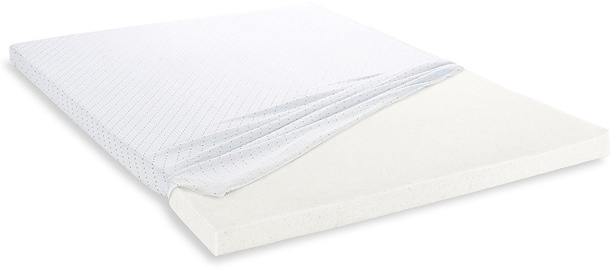Vervangend Schuim voor Topdekmatras - Power Basic - 2,5 cm