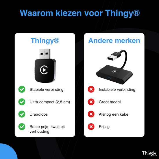 Premium 2-in-1 Carplay Dongle - Draadloos Carplay & Android Auto - Android Auto Dongle - Extra Klein Model - Snelle & Stabiele Connectie