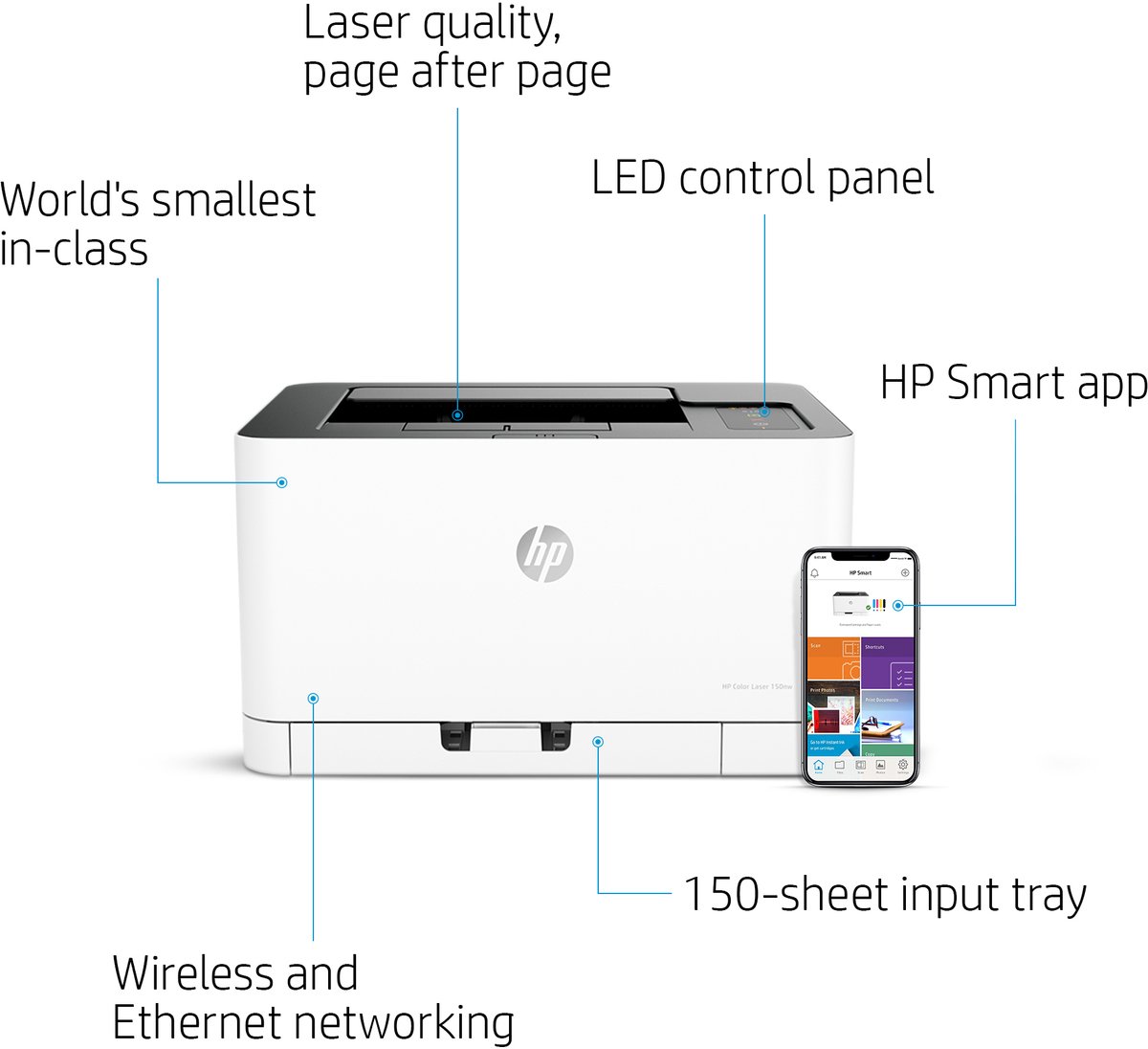 HP Color Laser 150nw - Kleuren Laserprinter - Wit — afbeelding 4