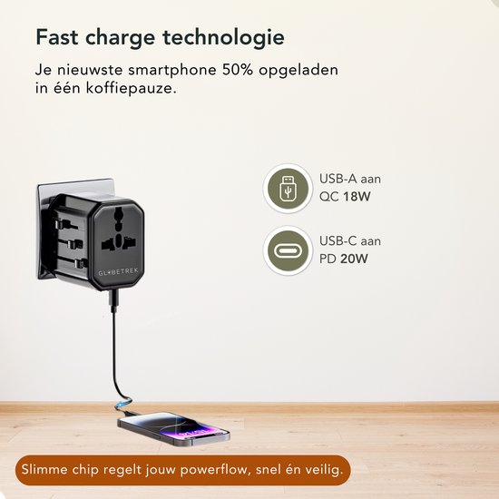 GlobeTrek® Reisstekker - Wereldstekkers - Fast Charging - Universele Wereldstekker - USB-C USB-A snel laadpoorten - 170+ landen: Engeland (UK), Amerika (USA), Australië, Japan, Zuid Amerika, Azië, Thailand, Afrika, Europa - Snellader - Reisadapter