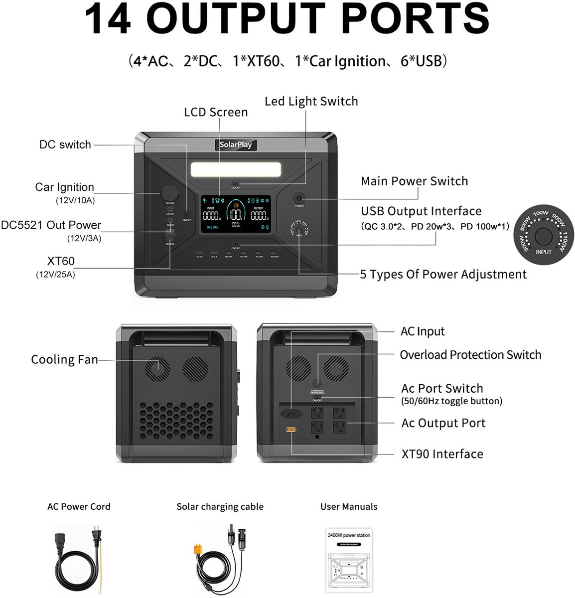Draagbare Krachtcentrale - Power Station 2400W - 2160Wh LiFePO4 Accu - UPS Noodstroomvoorziening - Zonnegenerator - 12 Poorten - App Bediening - Snelladen via Zonnepanelen - EU Stekker - Outdoor Powerbank - Voor Thuis Werkplaats Camping