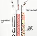 Product afbeelding  8
