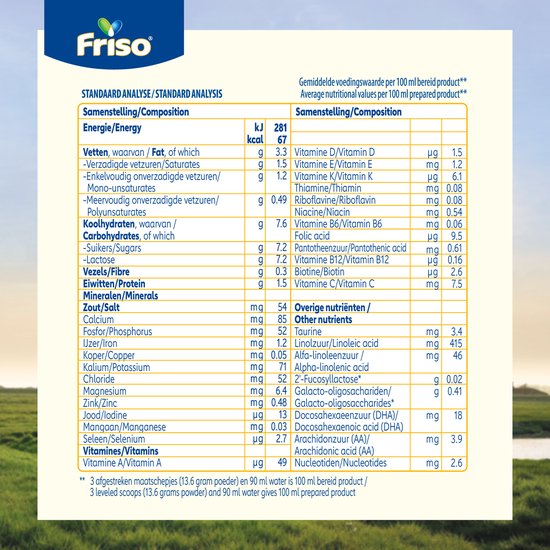 Friso 3 Opvolgmelk - vanaf 12 maanden - 400G van Friso — afbeelding 2