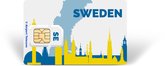 Simkaart Zweden Unlimited Data Prepaid Met Snel 4G/5G Internet En Bellen Op Reis In Europa Met Airport Telecom