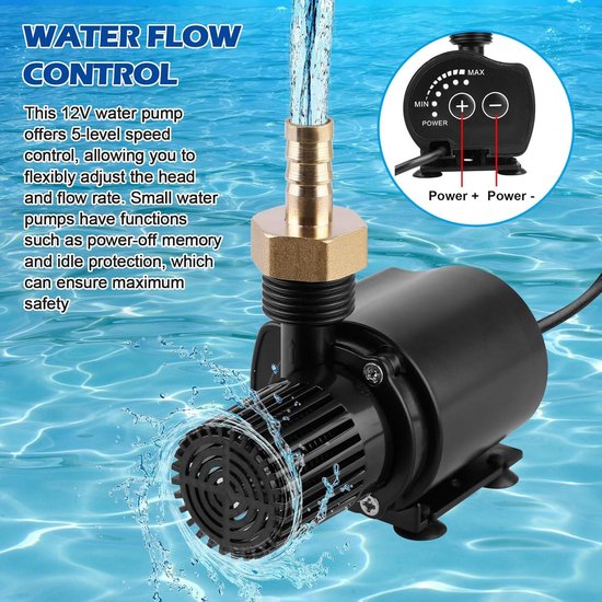 Pompe De Bassin Solaire Puissante Pompe Submersible DC 12V 20W Pompe U00e0 Eau Portable Pour Aquarium