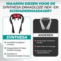 Vergelijking van Synthesa nekmasseermachine met verwarmingskoppen en de "anderen" nekmasseermachine. "Waarom kiezen voor de Synthesa draadloze nek- en schoudermassager?"