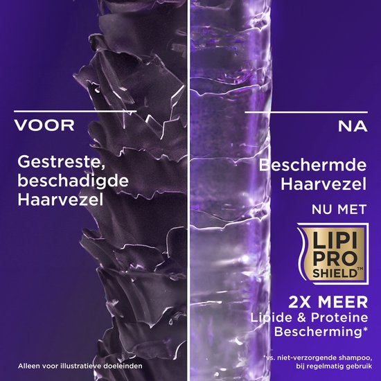 OGX Volumizing Conditioner Biotine & Collageen, Sulfaatvrij, 72+ uur Volume, Voor Dikker, Voller en Gezond Haar, 6x385ml