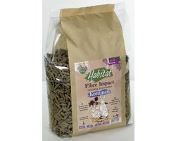 Habitat Fibre Impact konijnen voer