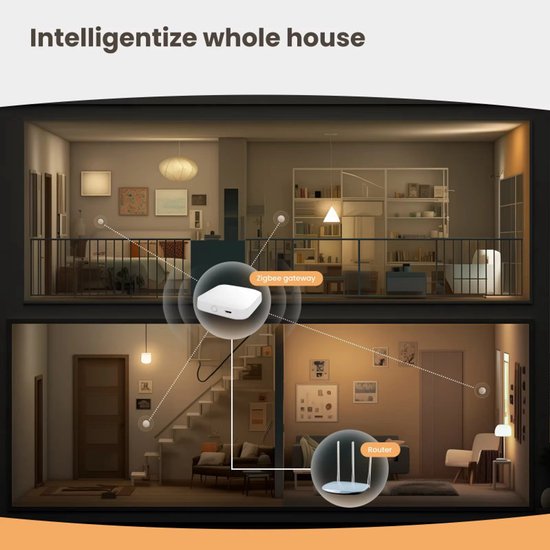 Outdoor zonne-aangedreven lichtsensor voor Tuya voor Zigbee Automation