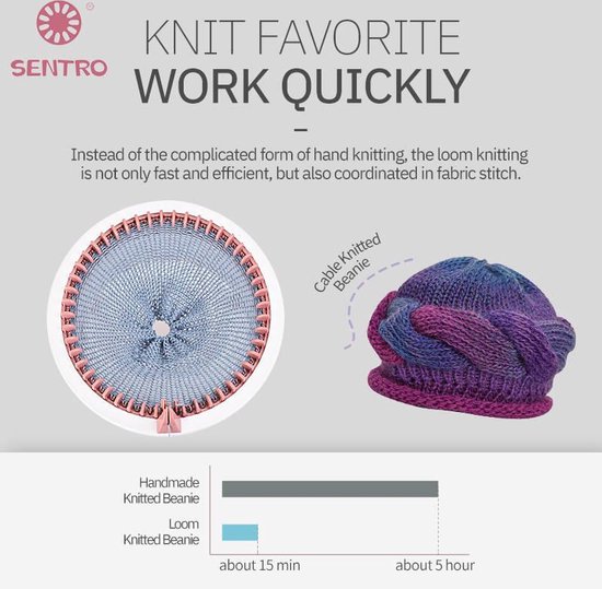 Sentro - Breimolen 48 naalden - Breimachine - Breimachine volwassene - Punnikmolen - Breimolen groot - Sentra