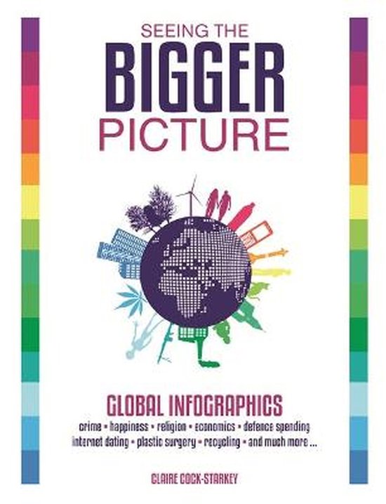 Seeing the Bigger Picture