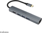 Akasa USB C 3.1 5 in 1 Dock , (USB C (Power),HDMI (4K@30Hz),RJ45,3x USB A 3.0 ports, *USBCM, *RJ45F, *HDMIF, *USBAF