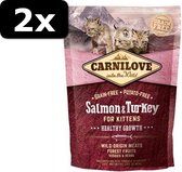 2x CARNILOVE SALM/TURK KITTENS 400GR