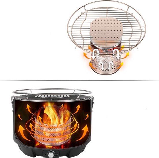 Solono Houtskool BBQ Rookvrije BBQ Elektrisch Ventilatie Systeem