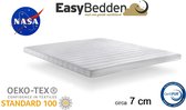 EasyBedden® Topper - Topdekmatras - Gel Hybrid Koudschuim 160x200 7 cm dik Actie!!!!