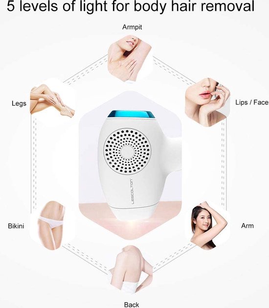 LESCOLTON IPL Lichtontharing T011C - Geschikt voor lichaam en gezicht ...