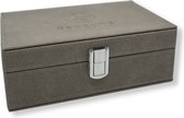 Recalma Faraday Box – Sleutelbox voor Autosleutels – Autosleutel kluis - Antidiefstal Keyless Entry - RFID - Vervanger sleuteltasjes - Autosleutel antidiefstal