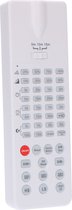Proventa® Afstandsbediening Remote control voor Proventa Ultra Armaturen - PVT2400296