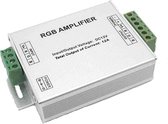 LED RGB Strip versterker (mini- Amplifier)