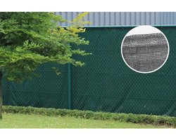 Giardino | Ombra schaduwdoek | 1,2 x 10m | 95% Grijs | 5413751201704 MAART 9, 2019 / TUINCENTRUM123 / 0 COMMENTS
