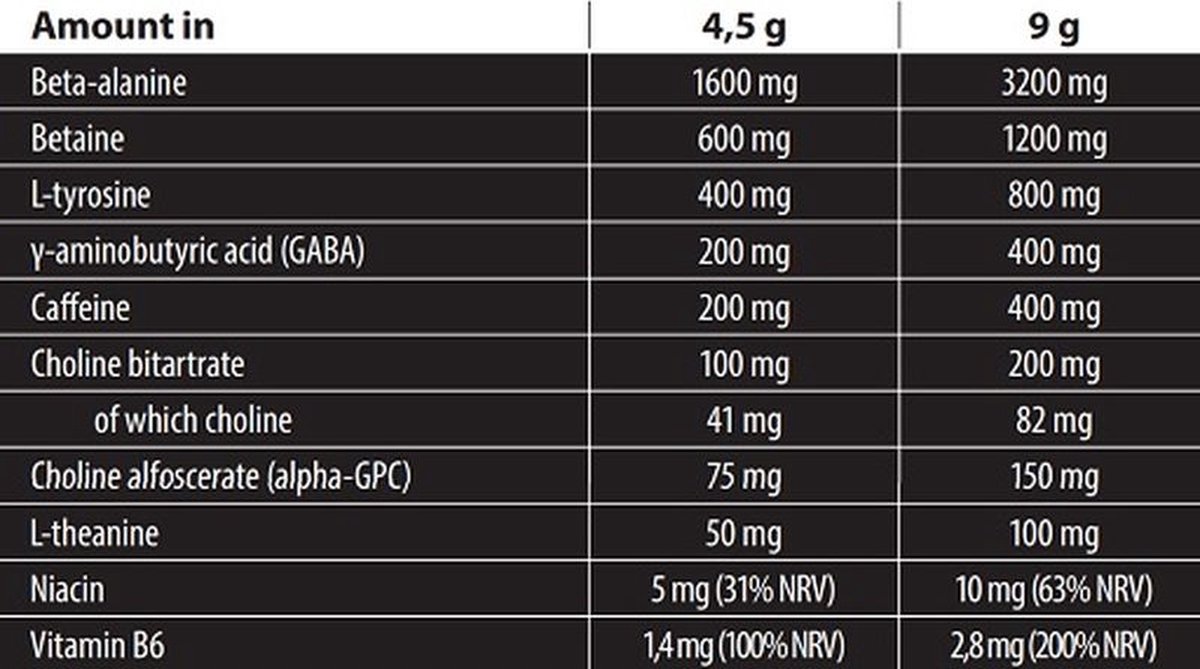 Skull Labs Angel Dust Pre Workout NextGen Energizer CitrusPeach