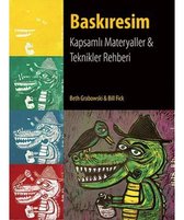 Baskıresim