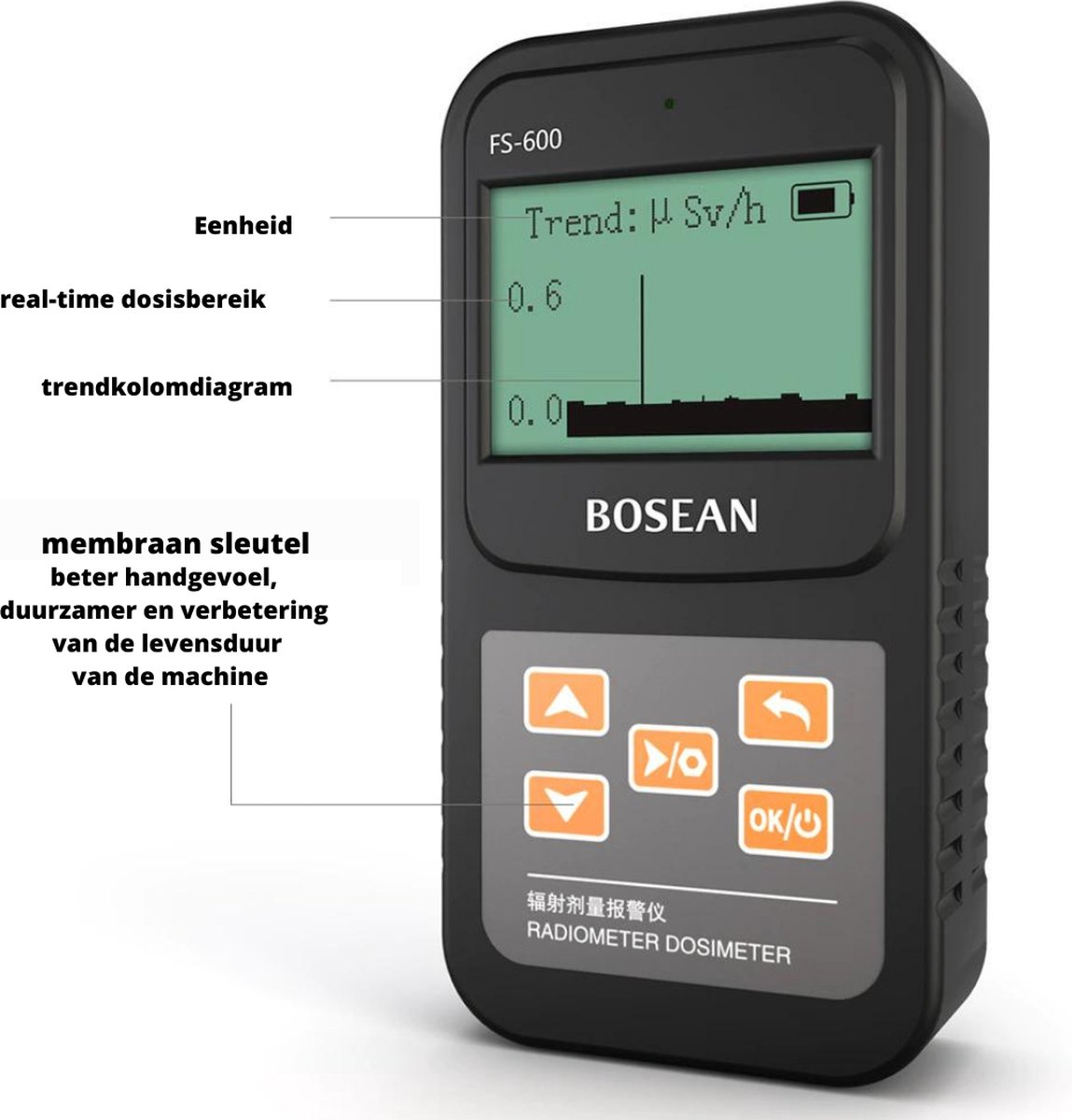 meterk Geigerteller stralingsmeter EMF meter Handheld Nucleaire