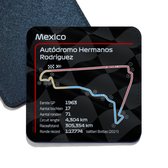 ILOJ onderzetter - Formule 1 circuit - Mexico - Autódromo Hermanos Rodríguez - 2022 - vierkant