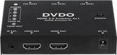 DVDO 4K HDMI 4x1 switch met HDR