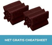 Nara - Bloc - Muizen en Ratten Lokstof - Professioneel Lokaas - Chocolade - 2 Stuks - Gratis Cheatsheet