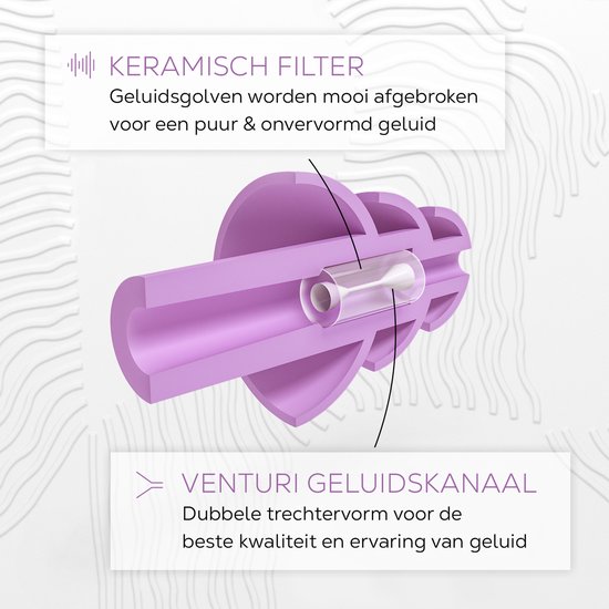 Shush Focus Earplugs - Minder Afleiding - Betere Concentratie - Hogere Productiviteit - Voor kantoor of studeren - Oordoppen met keramisch filter (SNR 24 dB) - Meer dan 365x herbruikbaar