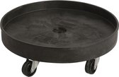Rubbermaid universele dolly rond