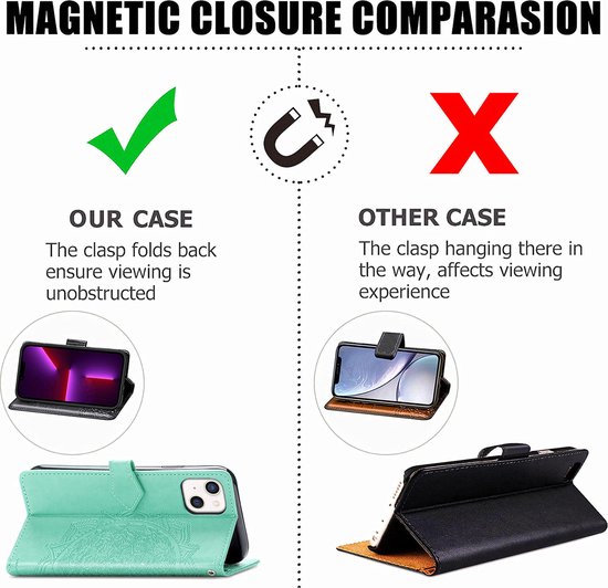 Comparaison de fermeture magnétique : notre étui n'est pas gênant, un autre étui l'est.